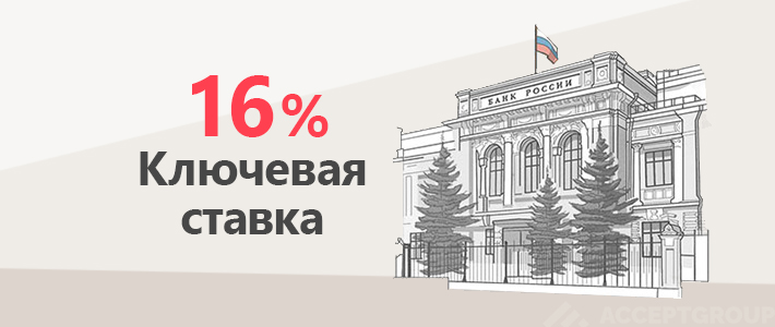 Ключевая ставка – 16,00%