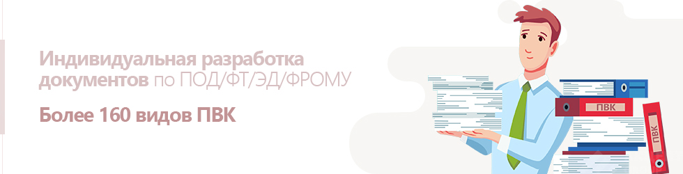 Правила внутреннего контроля (ПВК) разработка, продажа